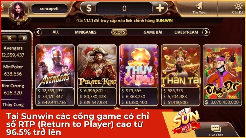 các cổng game có chỉ số RTP (Return to Player) cao từ 96.5% trở lên